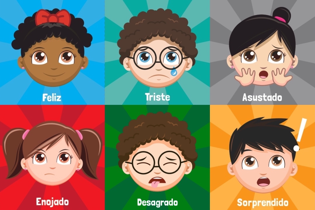 las emociones basicas de los niños: feliz,
triste, asustado, enojado, desagrado, sorprendido.